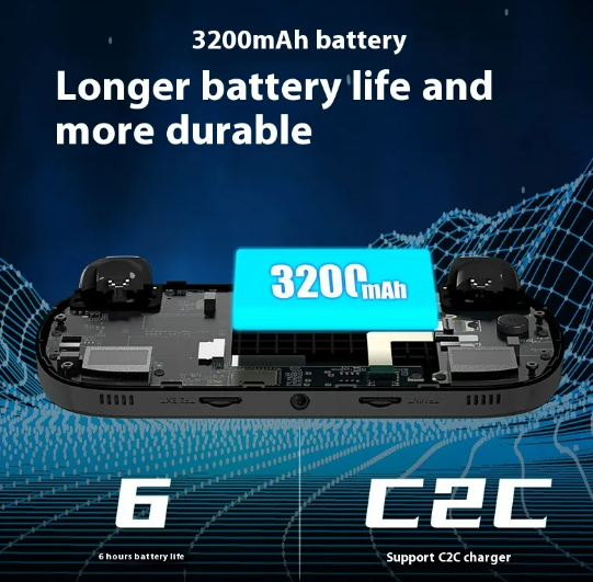 RG40XXH WiFi Wireless Gaming Console