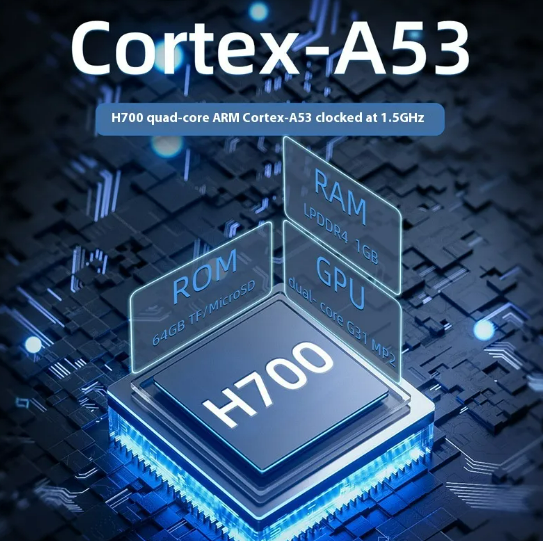 RG40XXH WiFi Wireless Gaming Console